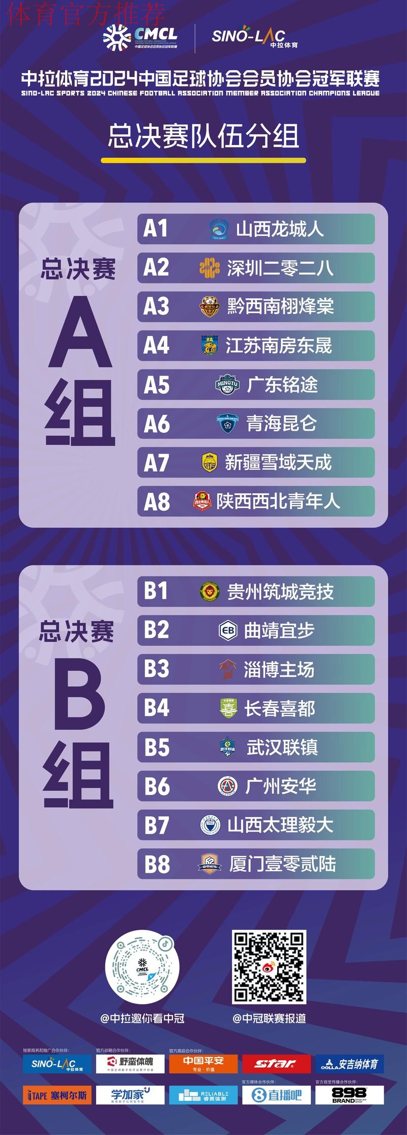 尘埃落定！2024赛季中冠联赛全国16强诞生